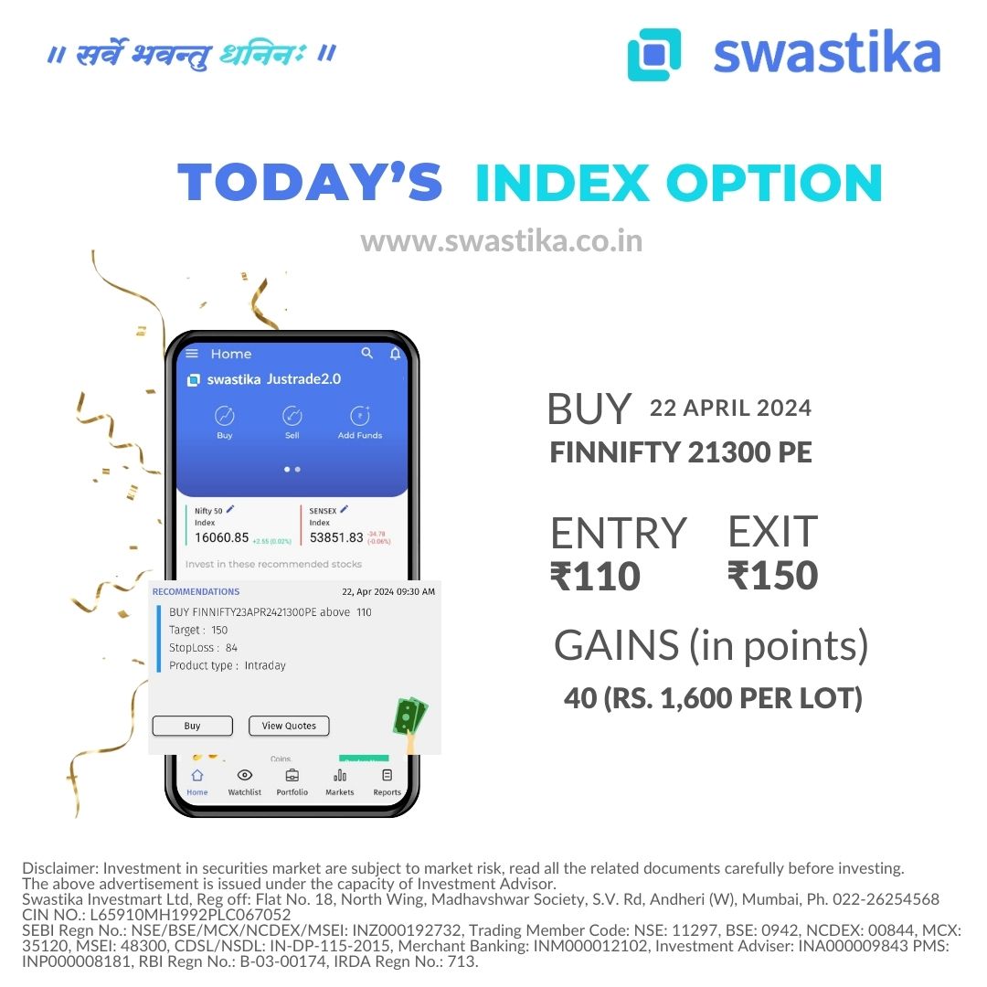 Today's Call - FINNIFTY
Open FREE Demat a/c:bit.ly/opendmattwitter
📲 Android:bit.ly/Androidjustrad…
📲 iOS:bit.ly/swastikaiosdow…
.
.
.

#indexoption #finnifty #finniftyoptions #swastikainvestmart #stockmarket #sharemarket #investing #trading