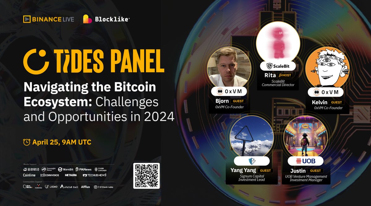Blocklike #Panel is coming🔥 🎙️Navigating the Bitcoin Ecosystem: Challenges and Opportunities in 2024 ⏰April 25, 9 AM UTC 📺binance.com/en/live/video?… Join us with @0xVM_BTC, @Signum_Capital, UOB Venture Management & @scalebit_ to delve into the world of #Bitcoin！