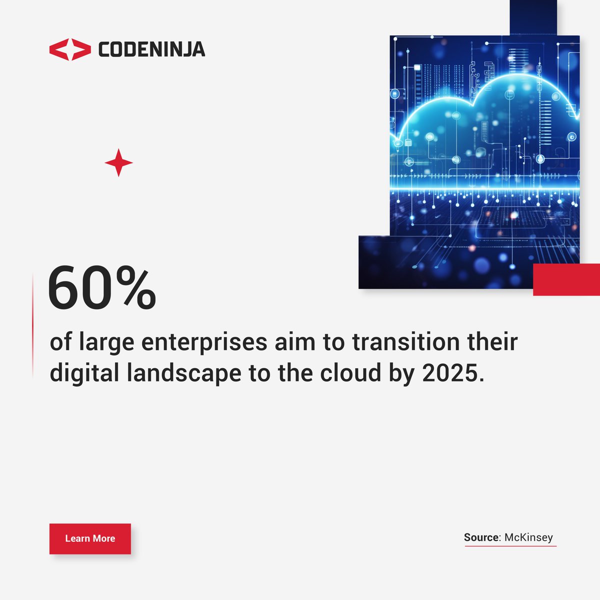 Embrace the power of the cloud! Join the 60% of forward-thinking #enterprises making the move to cloud-based #solutions by 2025.
 Ready to lead the charge?
Talk to our Experts : 
bit.ly/3VEqf2y

#codeninja #cloudmigration #DigitalTransformation #CloudComputing…