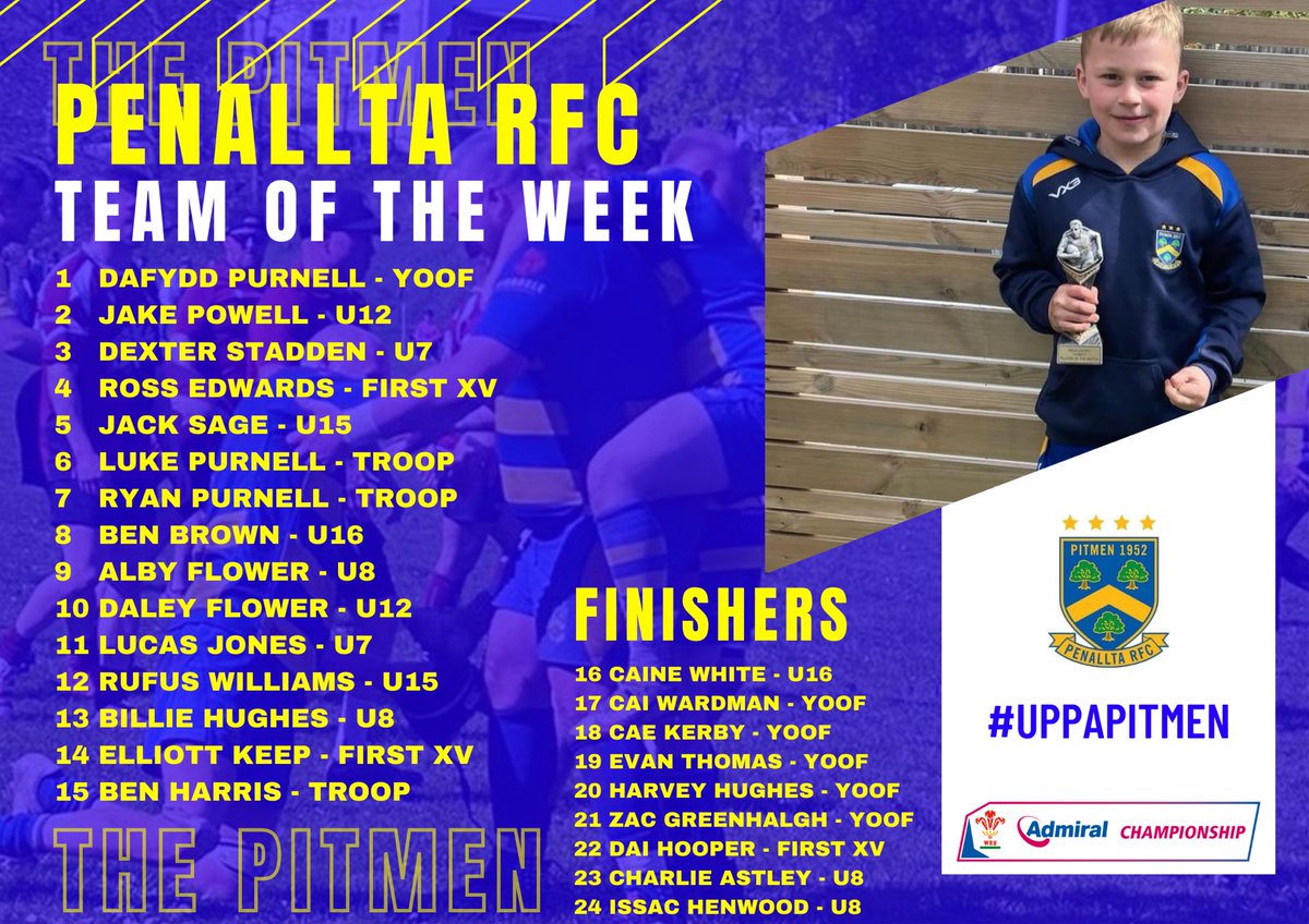 Your Pitmen team of the week! Congratulations to Dexter Stadden on becoming the smallest/fastest tighthead in the history of rugby! An a big thank you to Matthew Jackson from the U10’s for stepping in to referee their game on Sunday 💙💛 #uppapitmen #welshrugby #rugby #rugbyunion