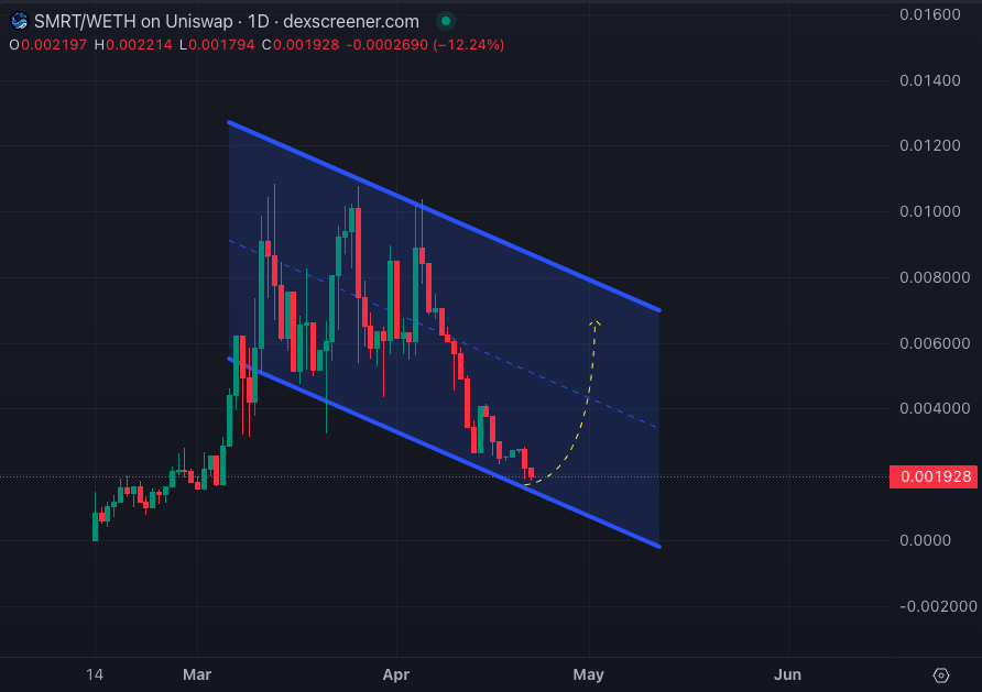 Satoshi Flipper tweet media