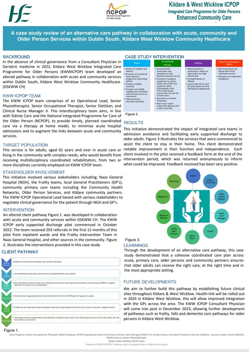 Very proud to present our abstract case study submission to #ICIC24 on behalf of KWWICPOP @CiaraFingleton @ICPOPIreland @HSECHO7 @MaryOKellyOT @EmmalDunne