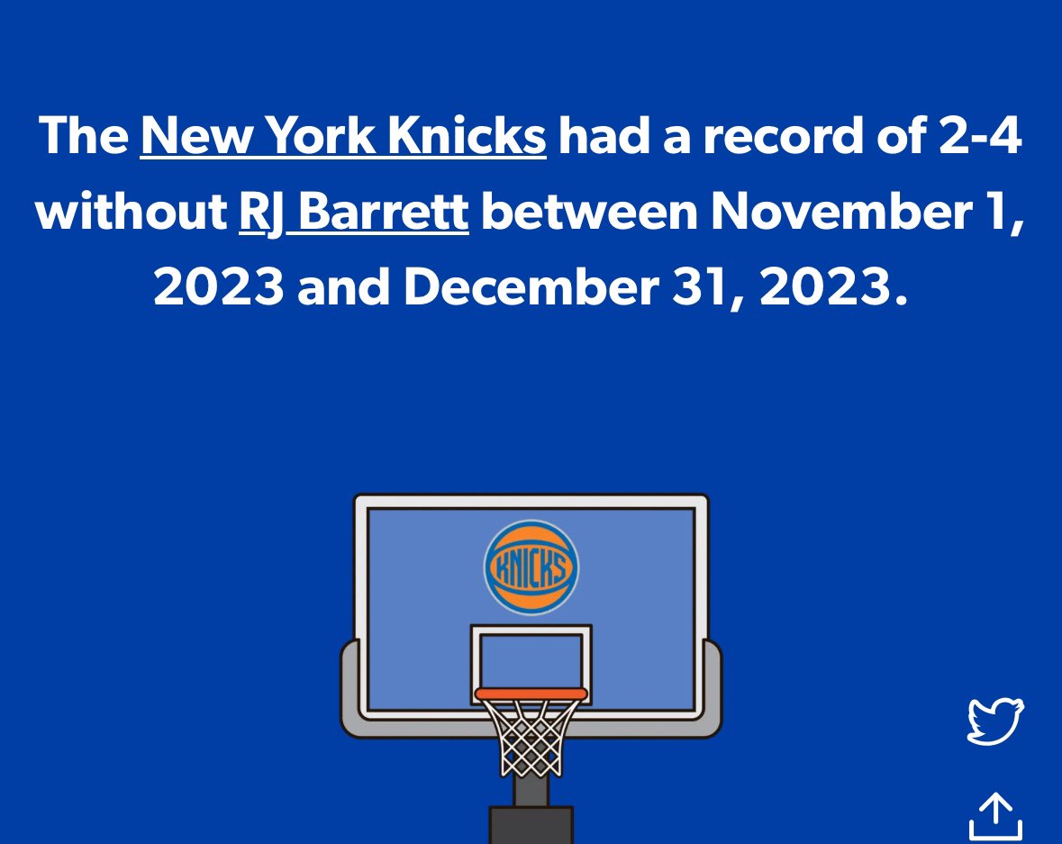 Knicks were 21-15 without Randle.

Knicks were 2-4 without RJ Barrett.