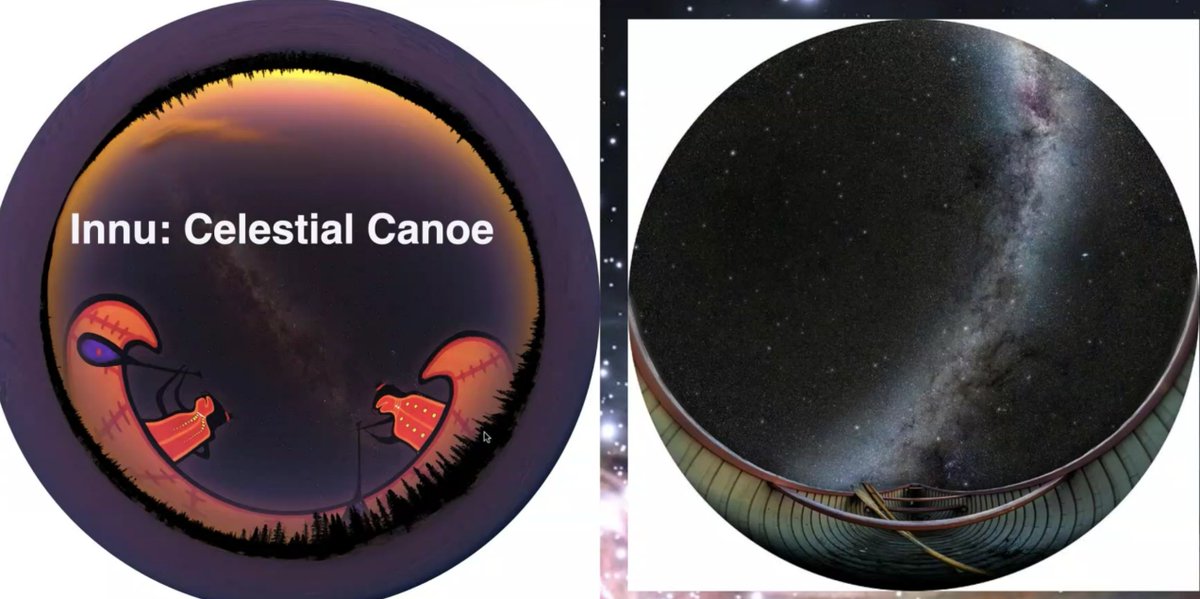 astrobites's tweet photo. @AstronomeLaurie At first, the members "talked story." They found so many connections across their stories & settled on 2 main themes: "seek far" and "find patterns." The 6 groups highlighted are Hawaiian, Innu, Navajo, Japanese, Indian, Greek. Below are 360° renders of the shorts. #OneSkyProject https://t.co/HxDfq9UJPX