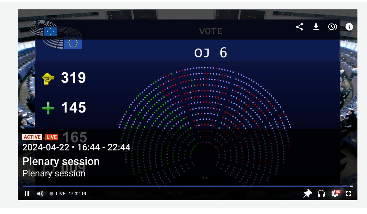 It's still heartening to see almost half MEPs present vote in favour of a resolution. the fight goes on, as we can't let the fossil fuel industry set the agenda in the next Parliament either 4/4
#FossilFreeParliament