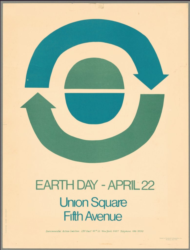 Poster from the first Earth Day, 1970