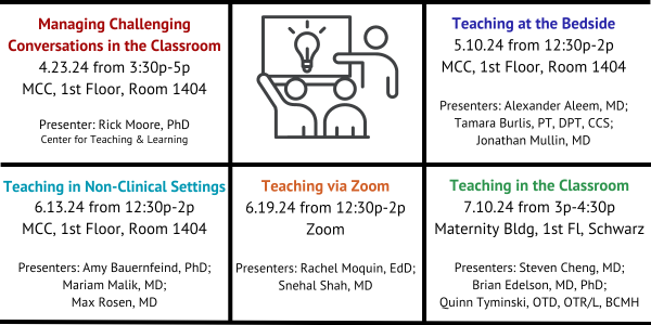 @WashUAcadEd's first session in our new Teaching Excellence Series is quickly approaching this Tuesday, 4.23.24 at 3:30p- Managing Challenging Conversations in the Classroom. WUSM Faculty- Make sure to register here: academyofeducators.wustl.edu/workshops-2/wo….