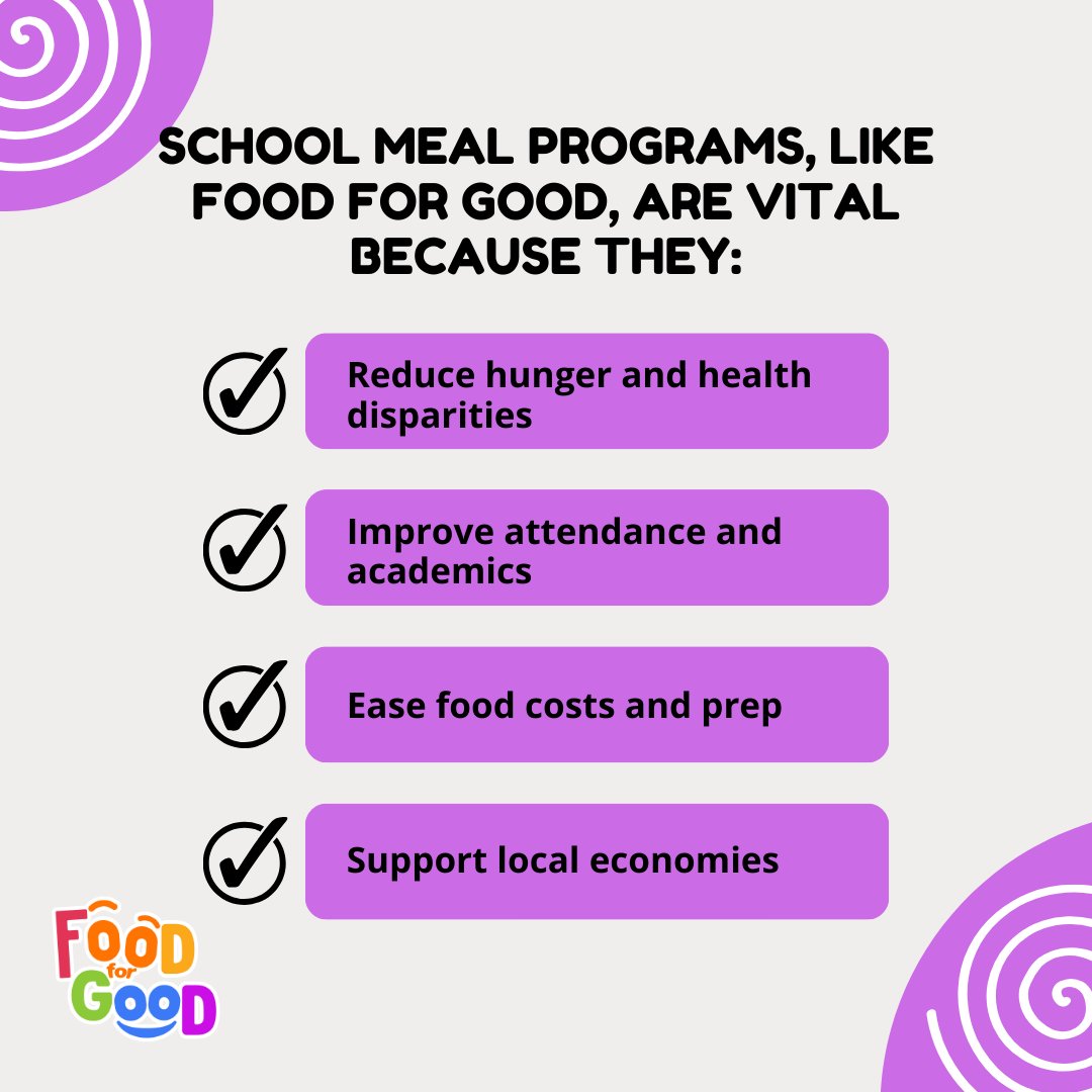 🍎 School meals = more than just food. They’re about equity, academic success, and supporting local economies. We’re here to nourish young minds and build healthier communities. Join Food for Good in making a real impact! #ChangeMakers #EducationForAll #LocalImpact #FoodForGood