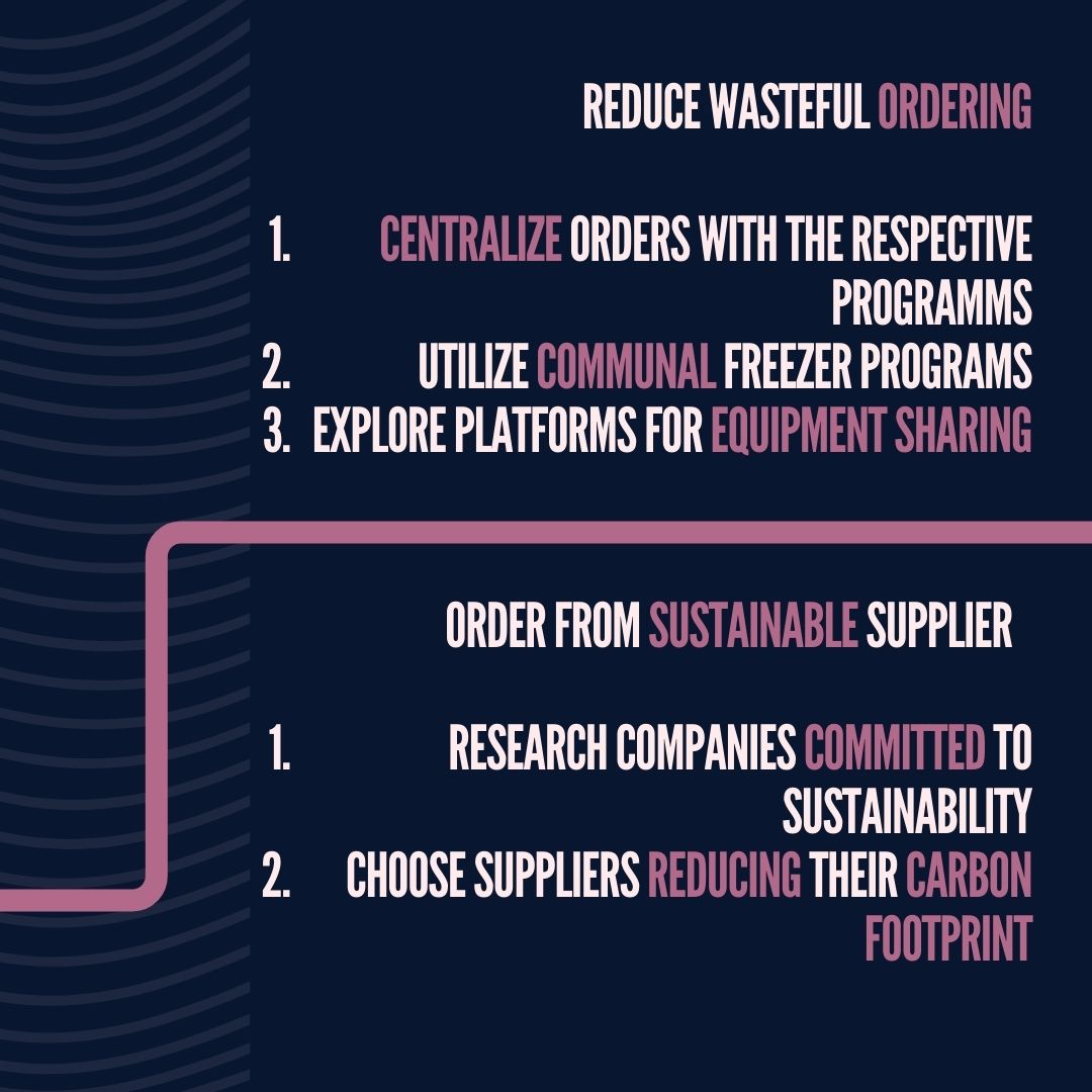 Patras Medicine iGEM 2024 tweet media