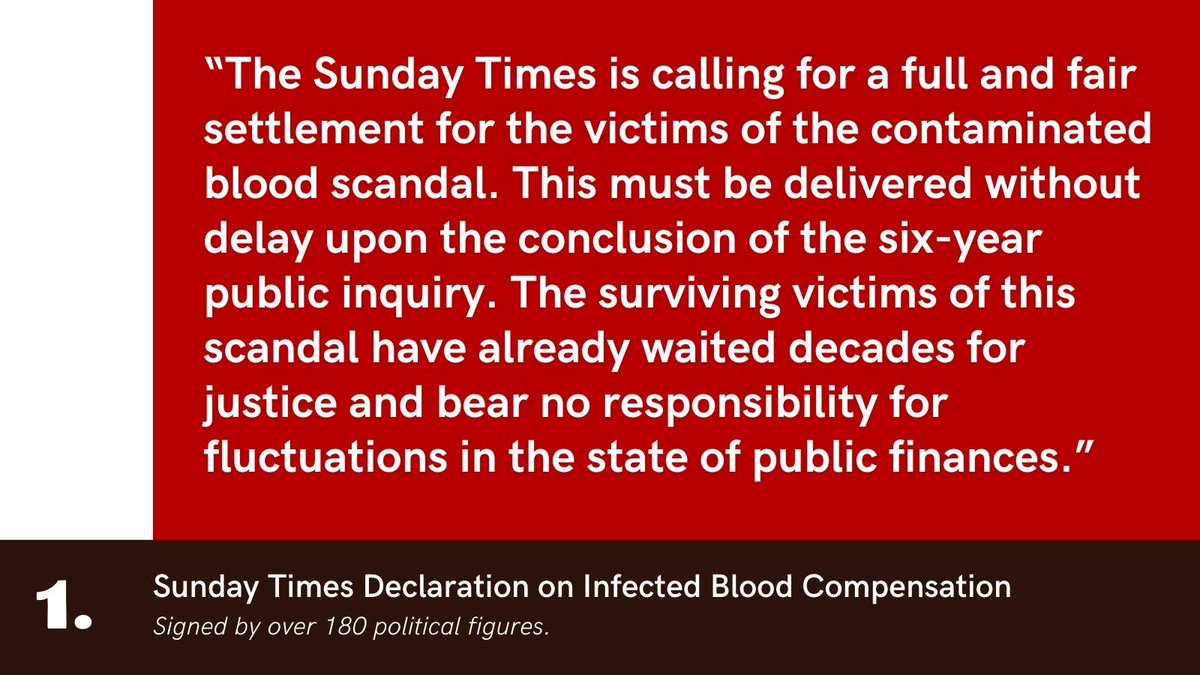 ‘I have added my name to @thetimes campaign calling on the Government to pay compensation to all those infected & affected by the contaminated blood scandal, without delay. With 2 victims dying each week, there can be no justification for further delay. #HillsboroughLawNow