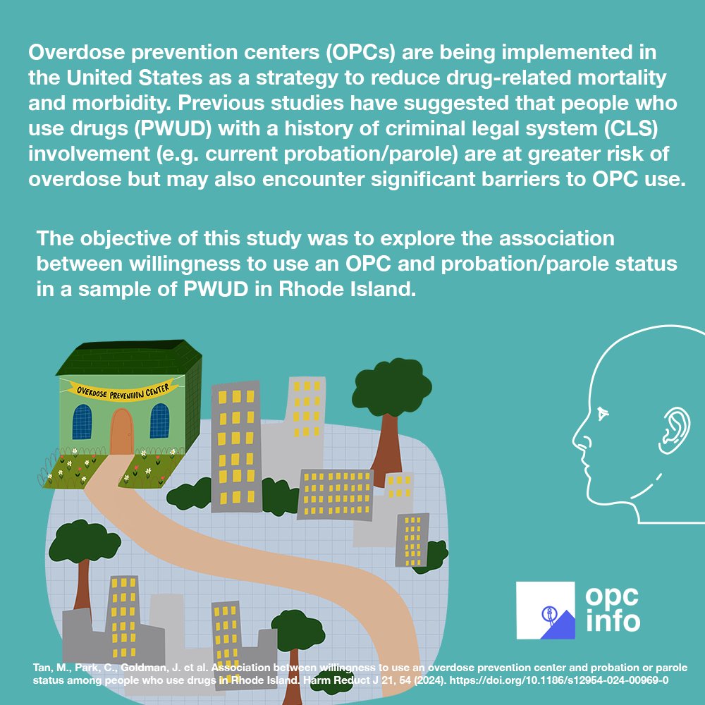 Previous studies have suggested that people who use drugs (PWUD) with a history of criminal legal system (CLS) involvement (e.g. current probation/parole) are at greater risk of overdose but may also encounter significant barriers to OPC use.