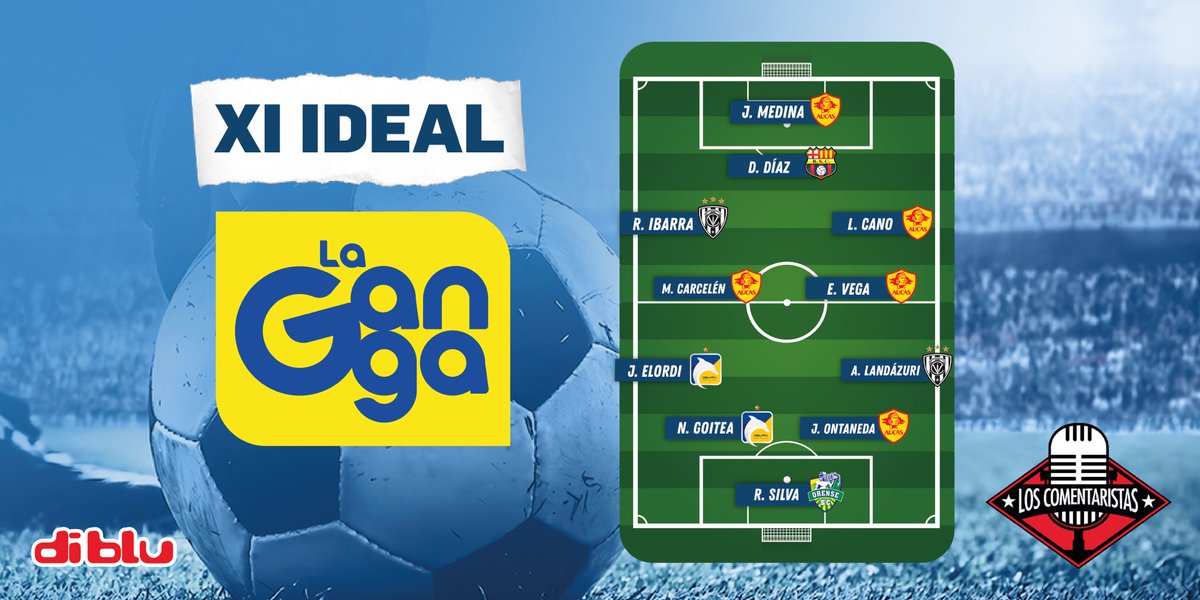 📋 ¡EL XI IDEAL DE LA FECHA 9️⃣! Te presentamos el equipo ideal de la novena jornada de la LigaPro para los @ComentaristasEC, gracias a @LaGangaEC ⭐️ 👨🏻‍🏫 DT de la fecha: Gerardo Espinoza (Aucas)