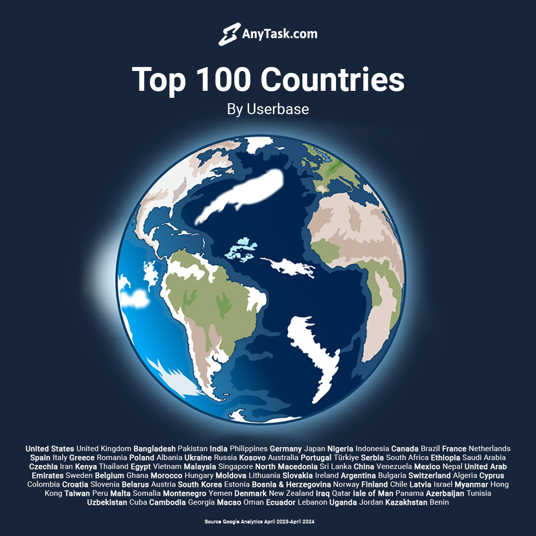 anytaskofficial's tweet photo. Hands up in the comments if you see your country. ๐
Happy #EarthDay everybody. ๐
#Top100Countries #UserbaseGrowth #GlobalCommunity #FreelancerPlatform #AnyTask #OutsourceWork https://t.co/CUXbPaS43m