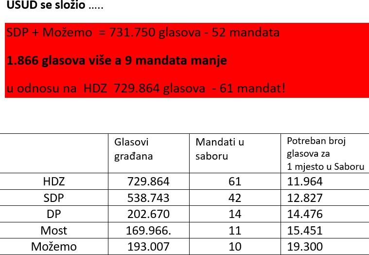 SaraAvis2020 tweet media