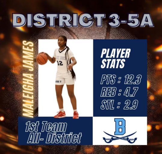 SETX ELITE tweet media