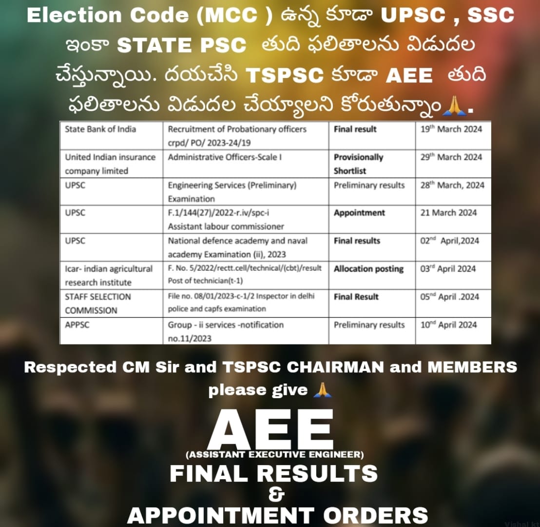 @Imsushu7 @INCTelangana @RahulGandhi @revanth_anumula @TelanganaCMO Release AEE RESULTS @TSPSC