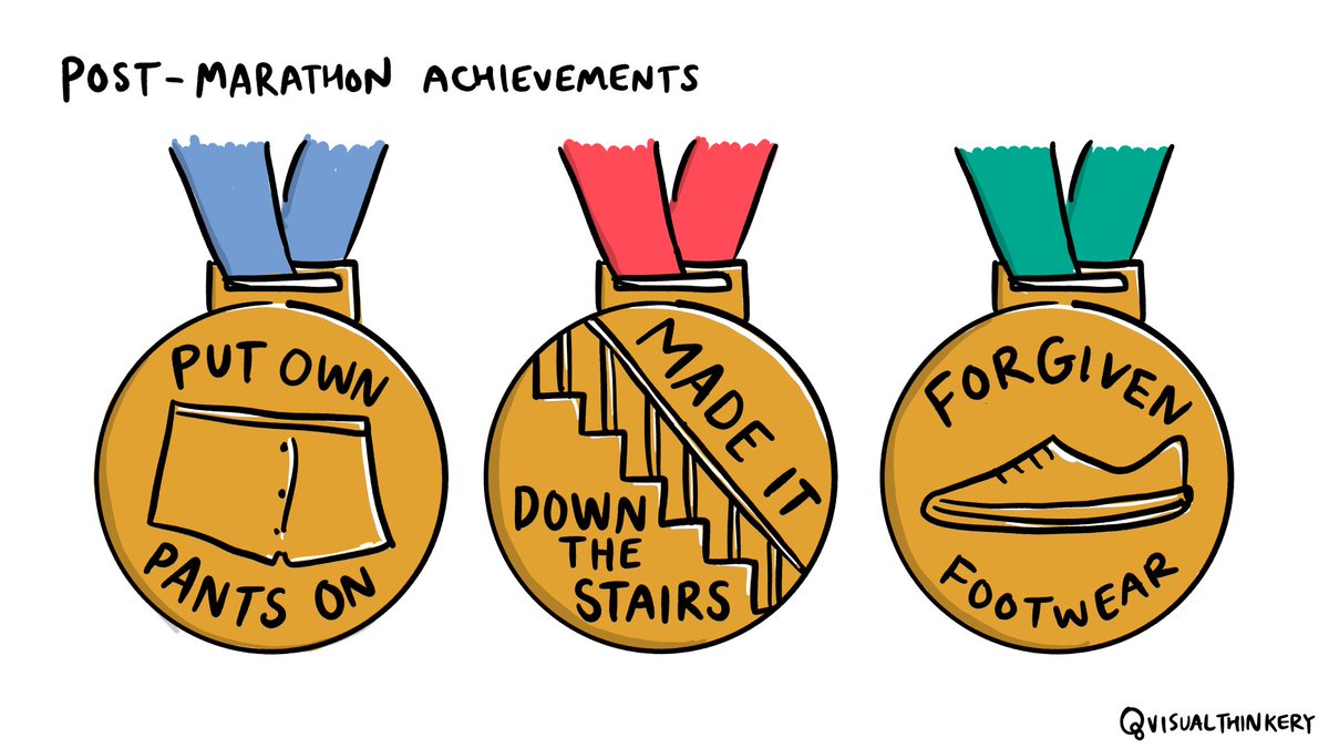 These are my achievements today. Thanks @LondonMarathon for a brilliant day!