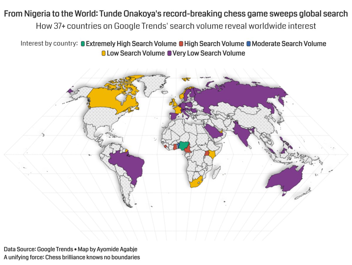 Visualized the global search frenzy of @Tunde_OD's chess marathon.📊

Big & hearty congrats on the world record, Dreamer Boy! 🎉🏆 It is indeed POSSIBLE to do great things from a small place! 💯 

Data: @GoogleTrends 

#ChessMarathonforChange @chessinslums @thegiftofchess  @gwr