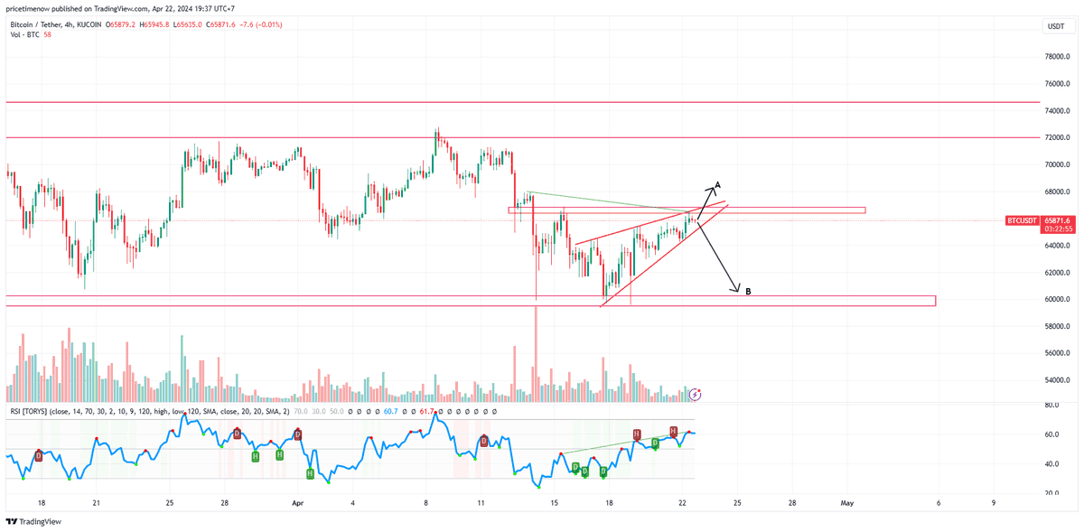 new phailk lan tweet media