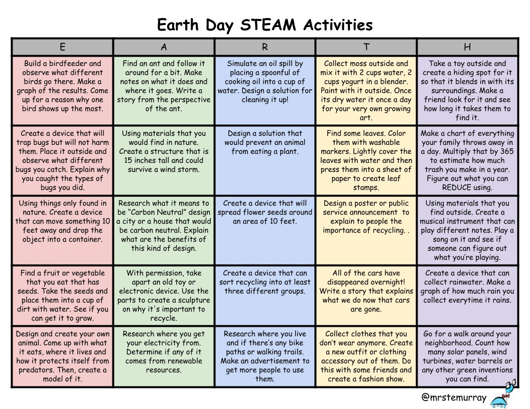 Snuck up on me this year but here's some great #Earthday activities to inspire everyone.