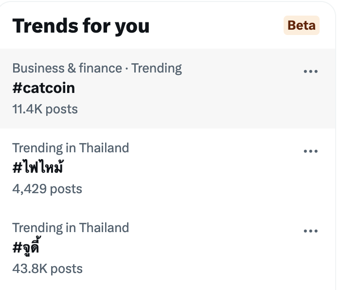 catcoin's tweet photo. #catcoin trending in thailand https://t.co/escqfVJJCa