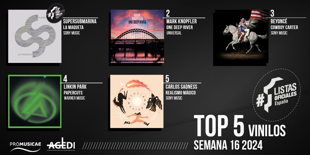 VENTAS OFICIALES VINILOS ESPAÑA 🇪🇸 Semana 16 (del 12.04.2024 al 18.04.2024)
1️⃣ @SupersubmarinaO
2️⃣ @MarkKnopfler
3️⃣ @Beyonce
4️⃣ @linkinpark
5️⃣ @CarlosSadness

#TopVinilos #ListasOficialesVentas