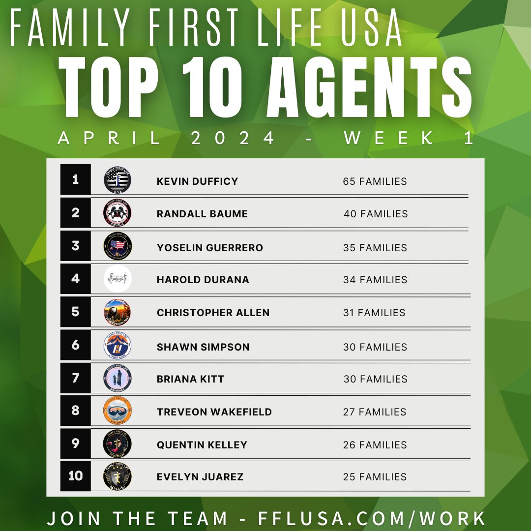 Kicking off Week 1 of April with some big numbers! Congratulations team - you all are killing it. Keep protecting families! If you want to learn more about what we do, head to fflusa.com/work