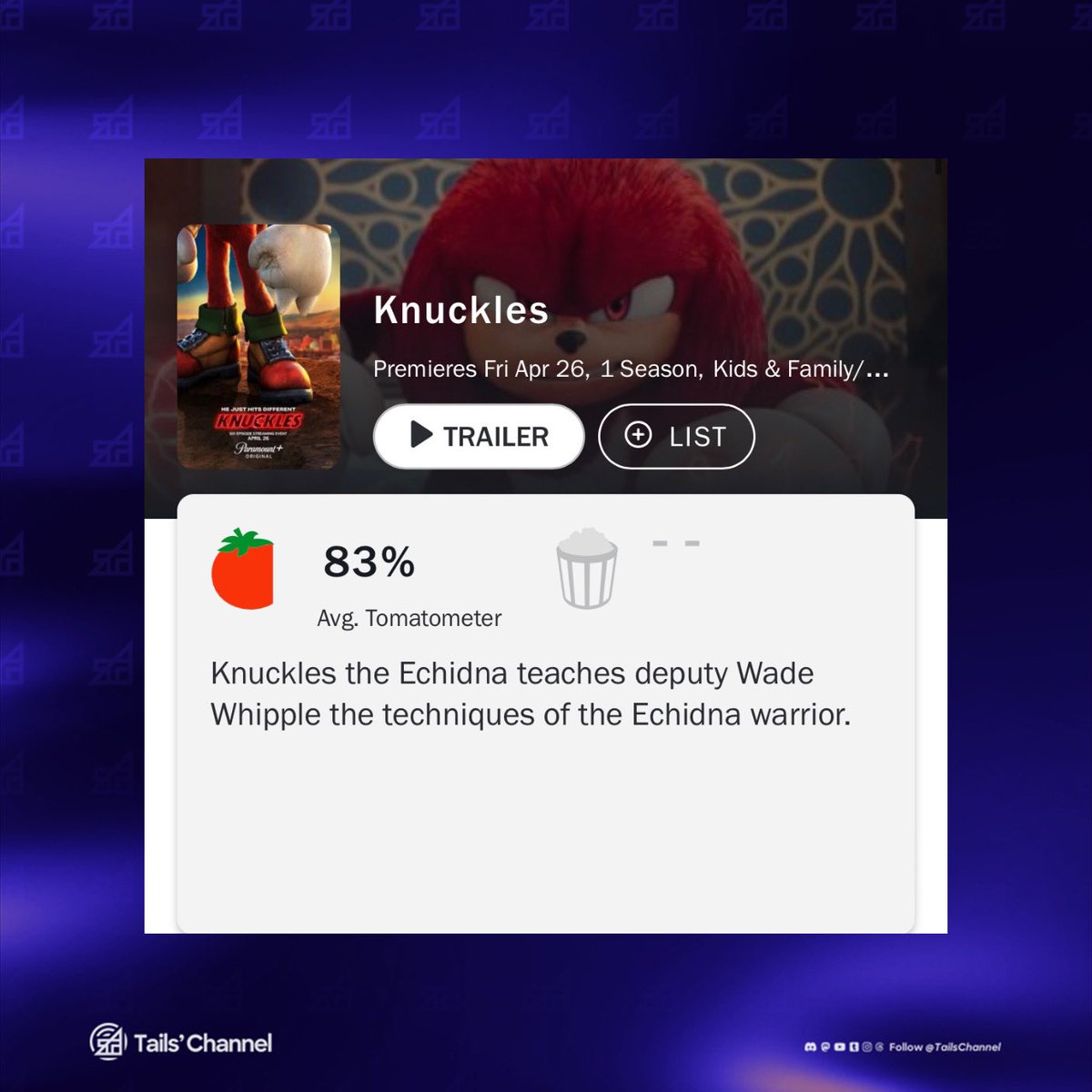 #Knuckles debuts with 83% on Rotten Tomatoes! #SonicNews