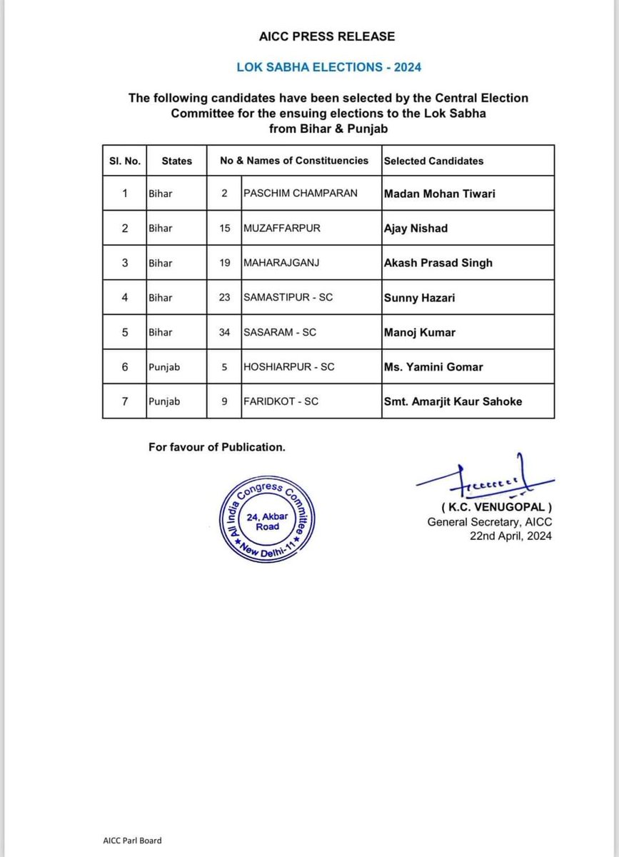 Sending my heartfelt best wishes to Ms. Yamini Gomar from Hoshiarpur and Smt. Amarjit Kaur Sahoke from Faridkot as they gear up for the Lok Sabha Elections representing Congress. Their dedication and leadership will surely lead to a resounding victory! #Congress…