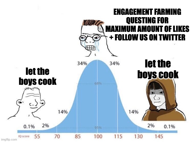 if you are trying to market anything in crypto

you do not need 7 different analytics tools with built-in automated questing to engagement farm CT ppl and supplemental KOL retweets

you need a few 20-26 year olds in a group chat cooking good content

let the boys cook