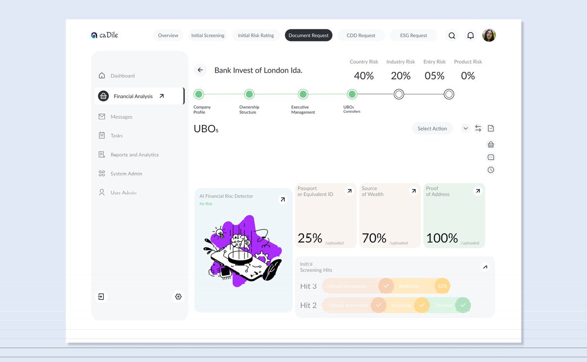 Make every step of your design worthy of it. Practice and do it as much as you can. This dashboard is designed out of curiosity.

#UI #UX #uxdesigner #uxui #uxuidesigner #productdesigner #digitaldesign #digitaldesigner #productdesigner #designer #figma