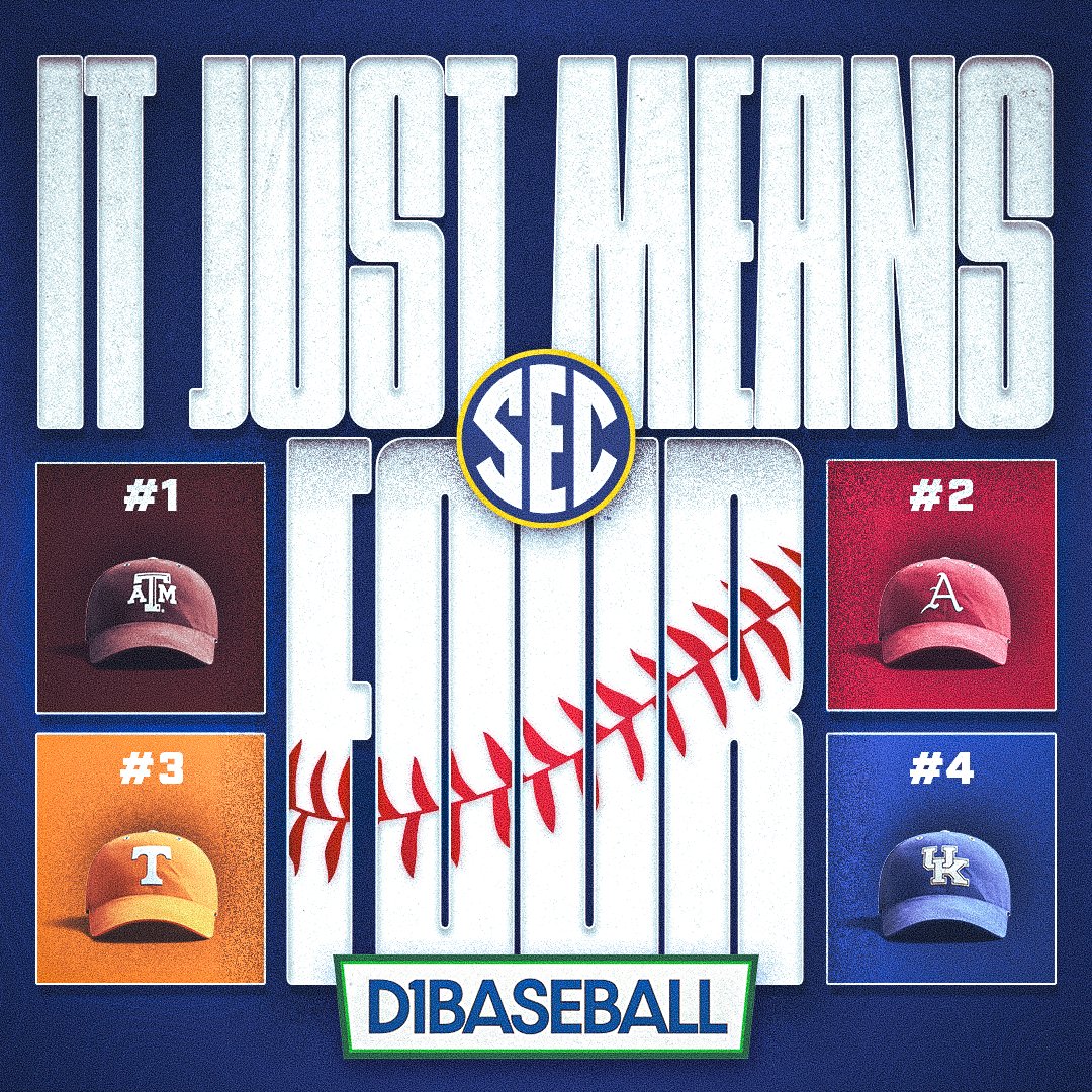 Southeastern Conference (@sec) on Twitter photo It Just Means FOUR. 😤
For the second-straight week, the <a href="/SEC/">Southeastern Conference</a> holds down the Top 4 spots in College Baseball!
No. 1 <a href="/AggieBaseball/">Texas A&M Baseball</a>
No. 2 <a href="/RazorbackBSB/">Arkansas Baseball</a>
No. 3 <a href="/Vol_Baseball/">Tennessee Baseball</a>
No. 4 <a href="/UKBaseball/">Kentucky Baseball</a>
<a href="/d1baseball/">D1Baseball</a> x #ItJustMeansMore It Just Means FOUR. 😤
For the second-straight week, the <a href="/SEC/">Southeastern Conference</a> holds down the Top 4 spots in College Baseball!
No. 1 <a href="/AggieBaseball/">Texas A&M Baseball</a>
No. 2 <a href="/RazorbackBSB/">Arkansas Baseball</a>
No. 3 <a href="/Vol_Baseball/">Tennessee Baseball</a>
No. 4 <a href="/UKBaseball/">Kentucky Baseball</a>
<a href="/d1baseball/">D1Baseball</a> x #ItJustMeansMore