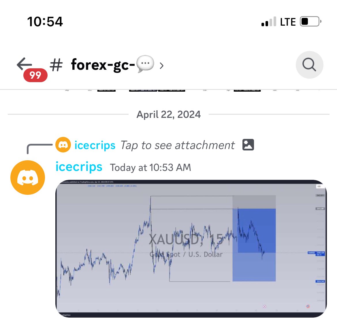 5bonacci_Tech tweet picture