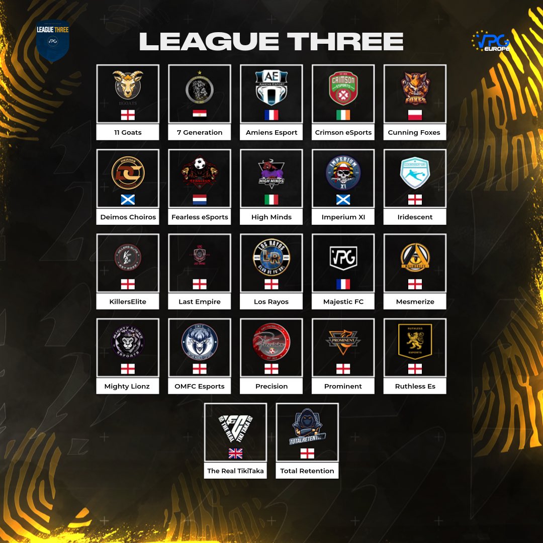 🙌 We are proud to announce the new season of <a href="/VPGEurope/">Virtual Pro Gaming | Europe</a> 🇪🇺

🏆 League Three

❤️ Best of luck to all the teams in competition. 

@mightylionzes
<a href="/fearlessz/">zena</a>
<a href="/MesmerizeFIFA/">M E S M E R I Z E</a>
<a href="/EsRuthless/">Ruthless</a>
<a href="/Total_Retention/">Total retention</a>
@killers__Elite
<a href="/Real_TikiTaka/">TheRealTikiTaka</a>
<a href="/CunningFoxesPL/">CunningFoxes</a>
<a href="/11goats/">居谷　道康</a>
<a href="/Deimos_Choiros/">Deimos Choiros</a>