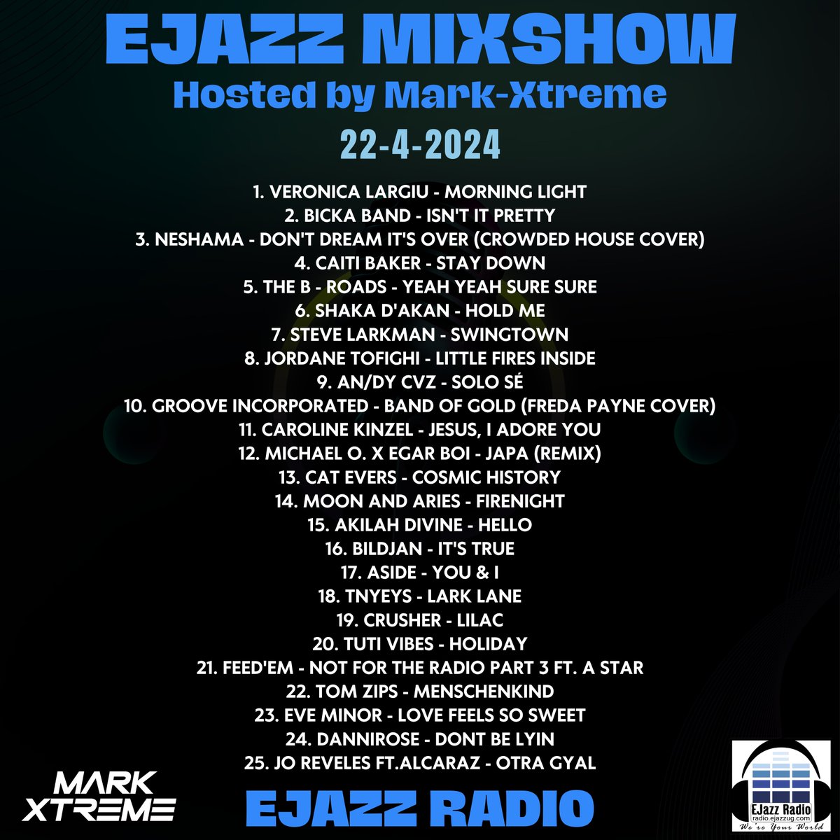 #EjazzMixShow Mon-Friday 1-2pm EAT on Ejazz Radio hosted by Dj Mark-Xtreme  

22-4-2024 Playlist  

#MixShow #Newmusic #goodmusic #Radio #Indieartists #indiemusic