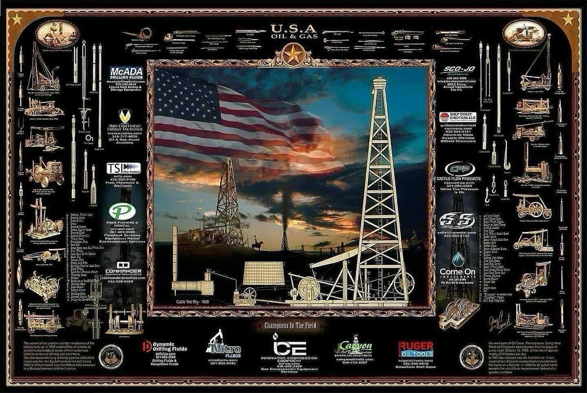 This print, “Champions In The Field “ 24”x36” is one example of a variety of Gary Crouch prints in the Oil and Gas section at page 1 available for purchase at crouchHistoryArt.com #oilandgasindustry #oilandgasassociation #oilandgasconvention2024