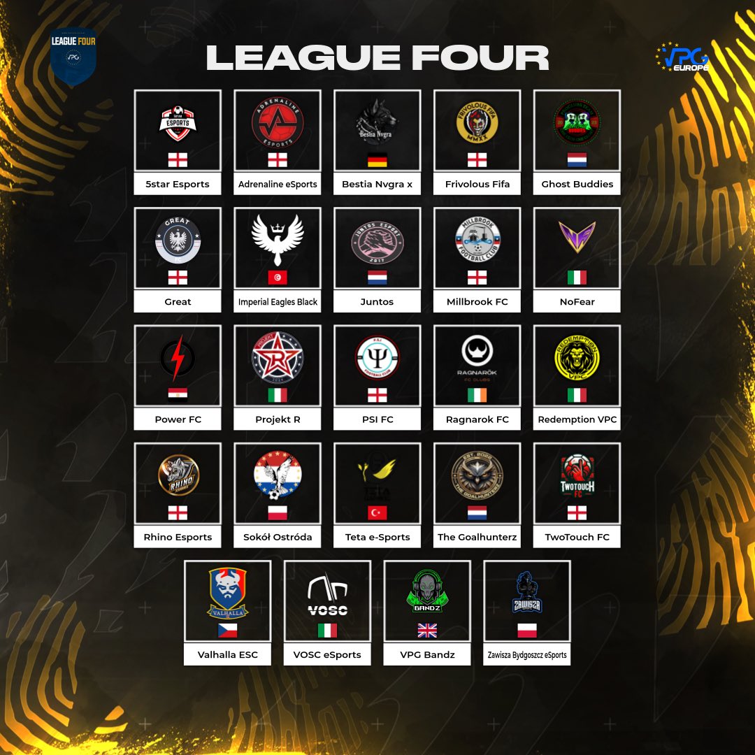 🙌 We are proud to announce the new season of <a href="/VPGEurope/">Virtual Pro Gaming | Europe</a> 🇪🇺

🏆 League Four 

❤️ Best of luck to all the teams in competition. 

@millbrookfc
@vpg_Bandz
@Imperial_eagles
@RagnarokFCCLUBS
@Juntosvpg
@fifafrivolous
<a href="/VpgGreat/">VPG Great</a>
<a href="/tetagaming/">TETA ESPORTS</a>
@Rhino_Esports23
@5_star_Esports
@PSI_FC22