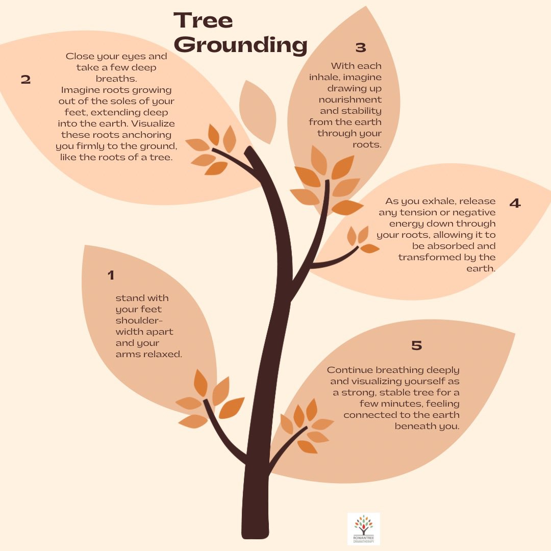 rowantreedt's tweet photo. Happy #EarthDay! 🌎 🌱 

Did you know connecting with nature can help boost your mental health? Taking the time to ground yourself with the earth can reduce our levels of cortisol, meaning less stress. 

Why not give our tree grounding exercise a go this earth day 🌳💚 https://t.co/03AXeNdXxf