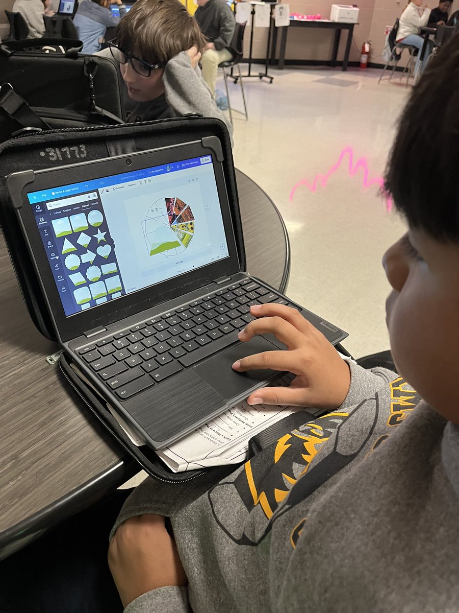 TRMSSTEM's tweet photo. In honor of #EarthDay2024 digital media 5 Ss are creating color wheels out of nature images. They discussed this year’s theme of #PlanetVsPlastic and how they can do their part to help the earth! @RosenwaldBears https://t.co/6qPocvDgtz