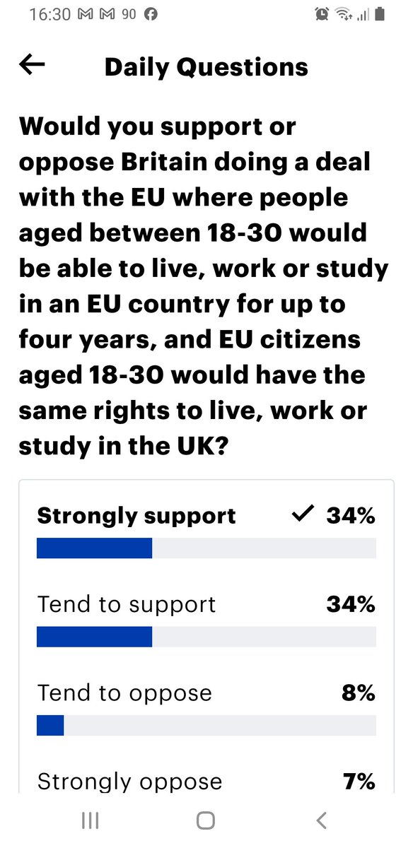 Labour wrong to oppose opportunity for 18 - 30s to live work & educate in the EU for 4 years They're wrong to oppose closer links with the EU 68% polls show that voters welcome closer links or #RejoinEU.
Narrow minded National Patriotism got us in this mess in the 1st place.