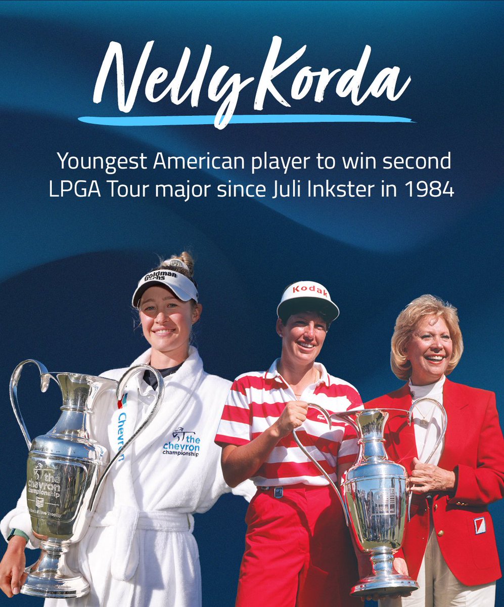 Good company to keep for @NellyKorda 🇺🇸