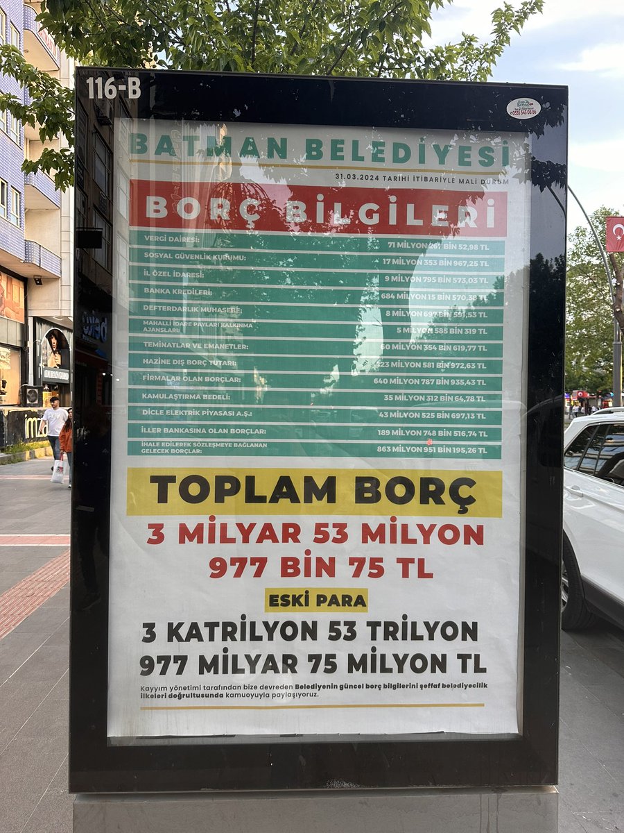 DEM Parti Batman Belediyesinin Billboardlarına Kayyum borçlarını asmış alttaki rakamlara matematiğim yetmedi kavramak için..!