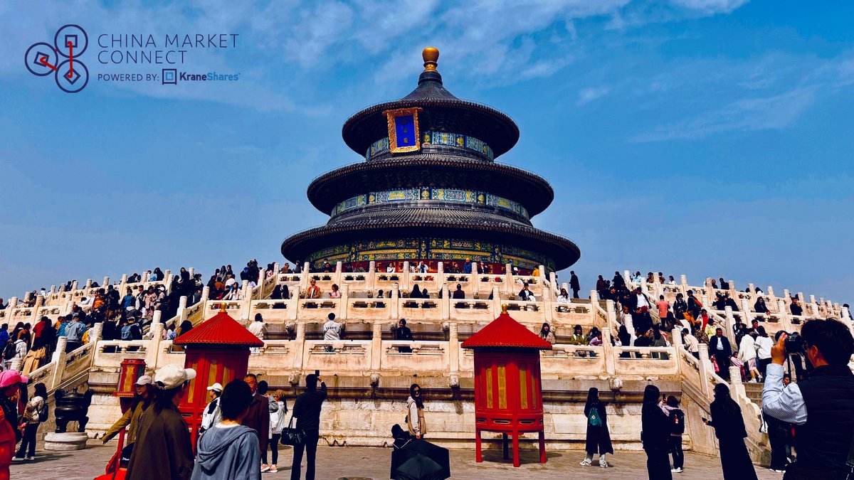 In @Dr_XiaolinChen's March 2024 #China #Market Connect, she covers the key takeaways from her trips to Mainland China & #Vietnam, notable developments in Mainland China’s #political and #economic landscape, visiting the Lama Temple, and more. Read: rebrand.ly/0ra348x $KWEB…