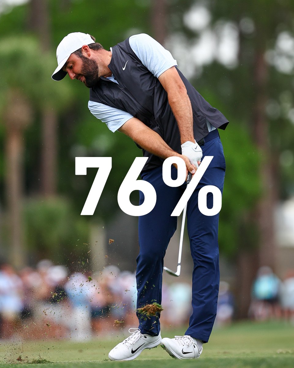 Scottie Scheffler is going to need to make more room in his closet. World No. 1 captured his fourth win in five starts in style at Harbour Town, hitting 80% of fairways and 76% of greens to secure his second jacket in as many weeks. #Qi10Driver