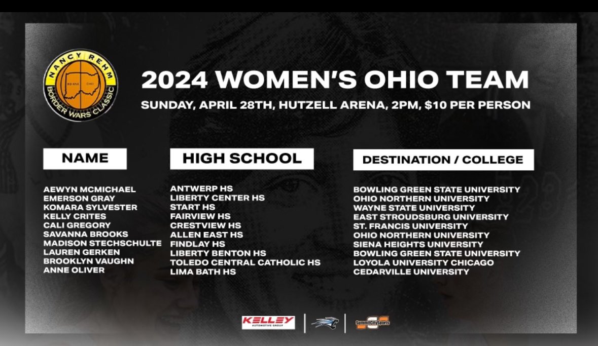 USF Women's Basketball (@ladycougbball) on Twitter photo Excited to announce the Ohio Girls Roster for the Nancy Rehm game this Sunday, April 28th @ 2:00pm.
<a href="/aewynmcmichael/">aewynmcmichael</a> <a href="/Emerson48034814/">Emerson Gray</a> <a href="/KomaraSylvester/">KoKo 🏀</a> Kelly Crites
<a href="/CaliGregory3/">Cali Gregory</a> <a href="/Savana_Brooks05/">Savana</a>
Madison Stechachulte <a href="/GerkenLauren/">Lauren Gerken</a>
<a href="/BkVaughn10/">Brooklyn Vaughn</a> Anne Oliver Excited to announce the Ohio Girls Roster for the Nancy Rehm game this Sunday, April 28th @ 2:00pm.
<a href="/aewynmcmichael/">aewynmcmichael</a> <a href="/Emerson48034814/">Emerson Gray</a> <a href="/KomaraSylvester/">KoKo 🏀</a> Kelly Crites
<a href="/CaliGregory3/">Cali Gregory</a> <a href="/Savana_Brooks05/">Savana</a>
Madison Stechachulte <a href="/GerkenLauren/">Lauren Gerken</a>
<a href="/BkVaughn10/">Brooklyn Vaughn</a> Anne Oliver