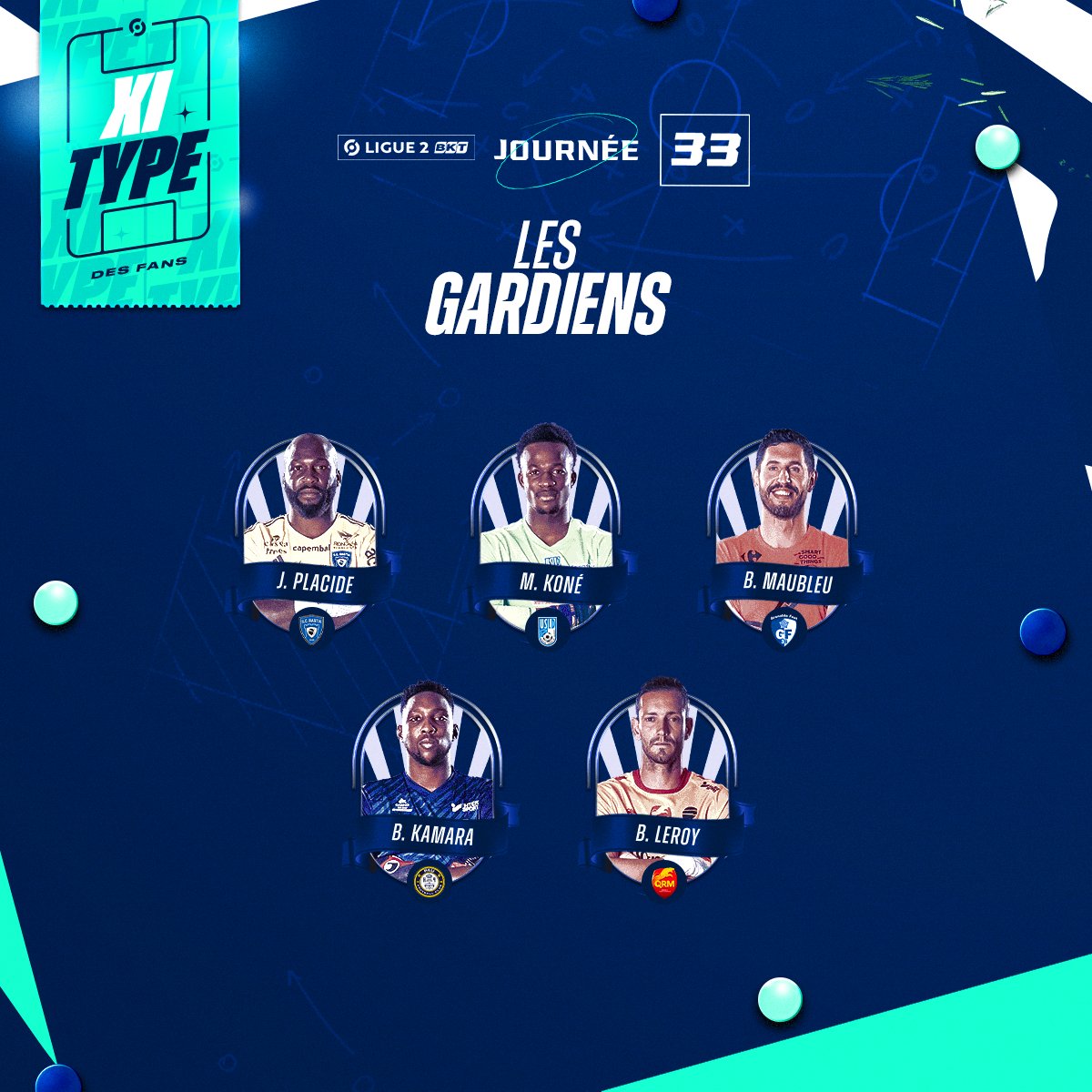 Quel gardien allez-vous sélectionner dans votre #11TypeFans ? 🧤

Il est temps de faire votre choix 👉 11type.lfp.fr/ligue2bkt/