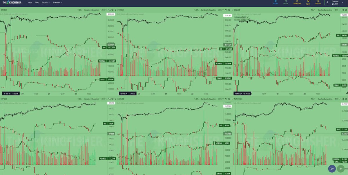 GencTraderr tweet picture