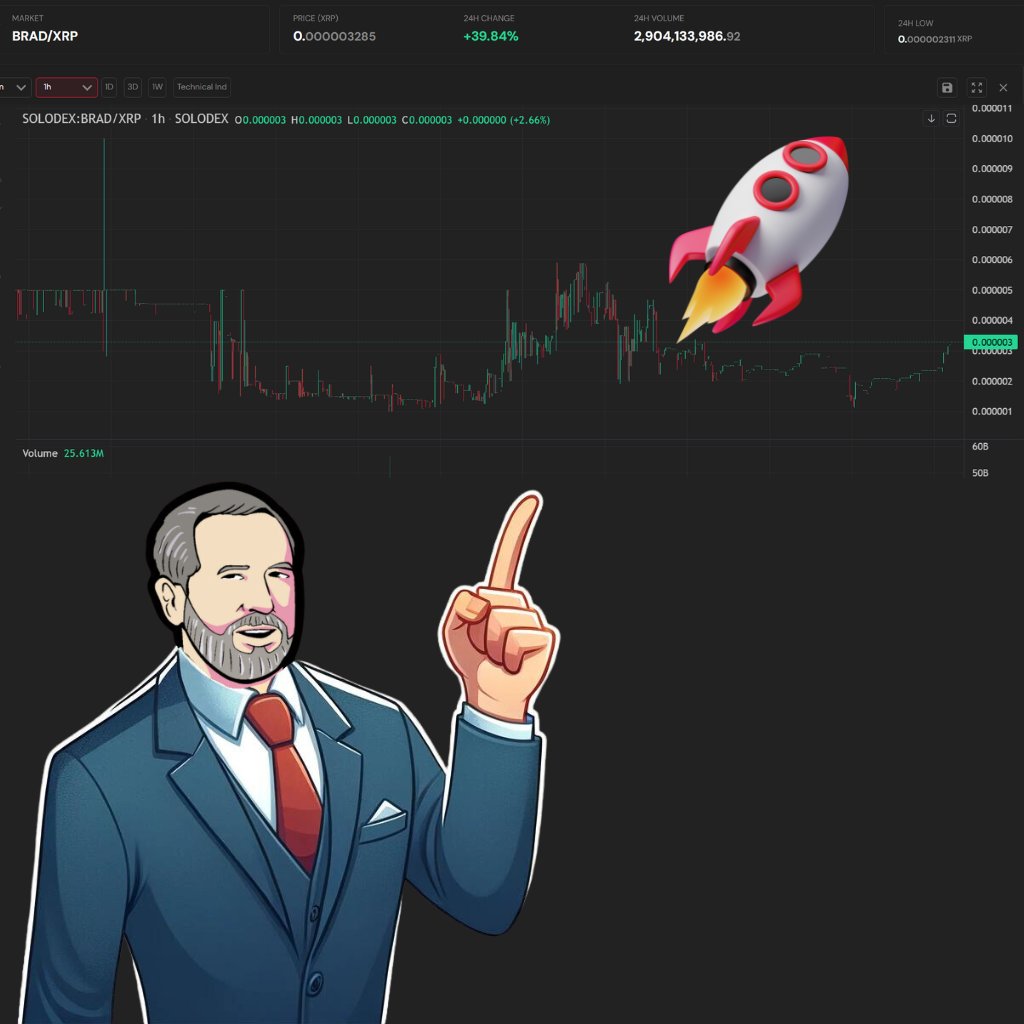 🚀 $BRAD surging! Up +39.84% in the last 24h. Now #9 in trading volume on the XRP Ledger, boasting 12.7k XRP.

Secure your $BRAD now! 👇
BradCoin.org/xmagnetic

#BuiltOnXRPL #XRP #memecoin #XRPL #XRPCommunity #XRPHolders