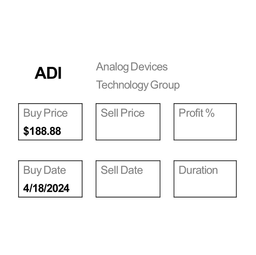 Sell Southern Copper $SCCO for a 38.75% Profit. Time to Buy Analog Devices $ADI.
#1000x #nifty #sensex #finnifty #giftnifty #nifty50 #intraday #Hedgefunds #invest #innovation #stockmarket #investors #BetterQuestions #LongTermValue #stocks #InvestorAwareness