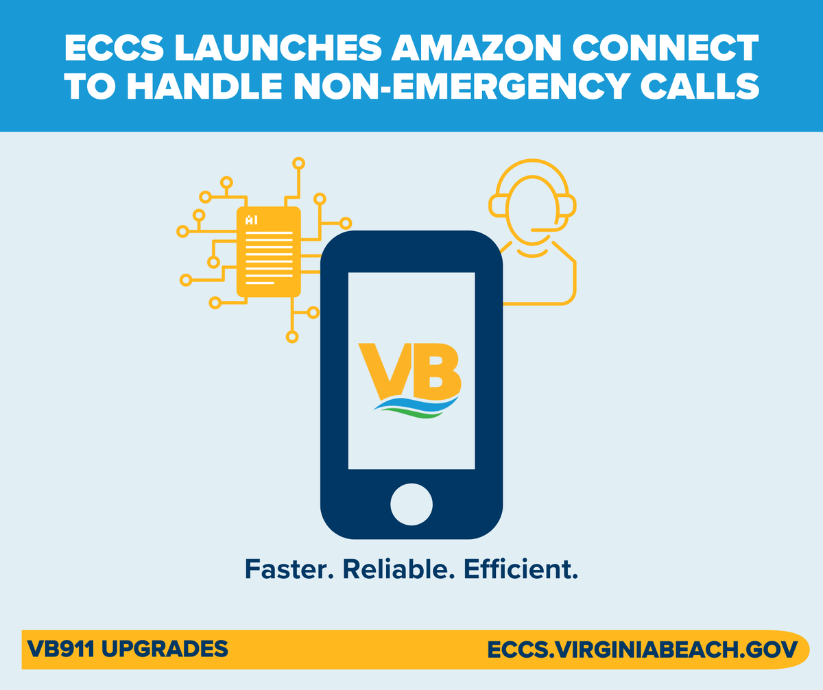 ECCS launches Amazon Connect to handle non-emergency calls. Faster: Callers questions answered quickly. Reliable: Uses smart learning to improve its knowledge base. Efficient: Wait times to speak to a live agent in non-emergency queue reduced. eccs.virginiabeach.gov/vb911/amazon-c…